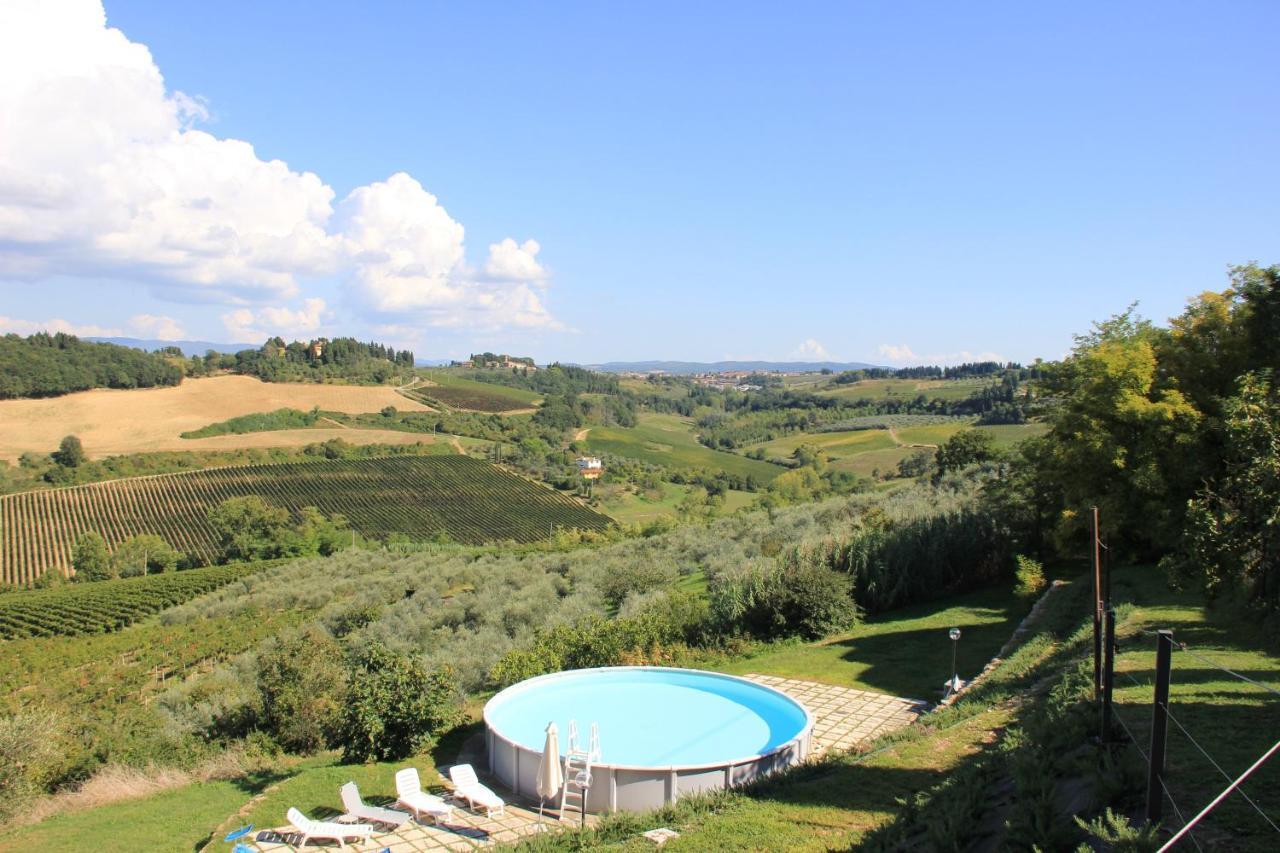 Casa Di Romano, La Piazzetta Marcialla Extérieur photo